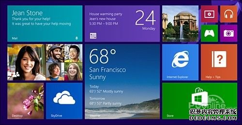Windows 8.1新成果最终汇总