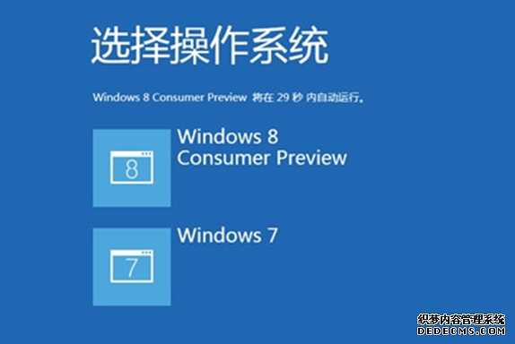 浅析电脑安装双系统有哪些优点、好处