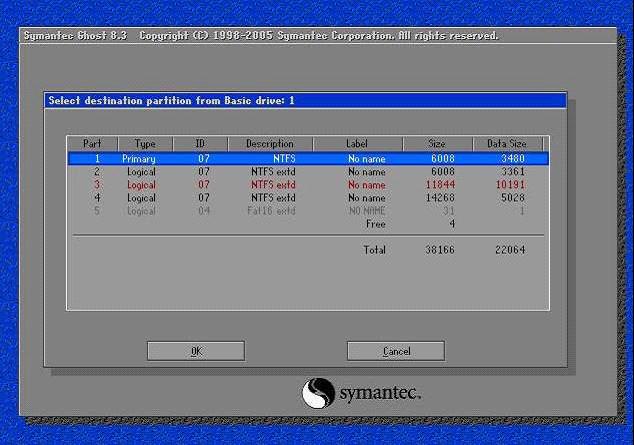 如何用ghost备份
