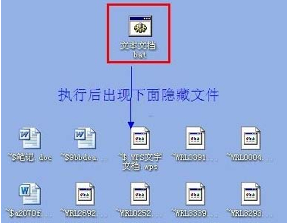 U盘上的.exe的病毒文件的应对方法