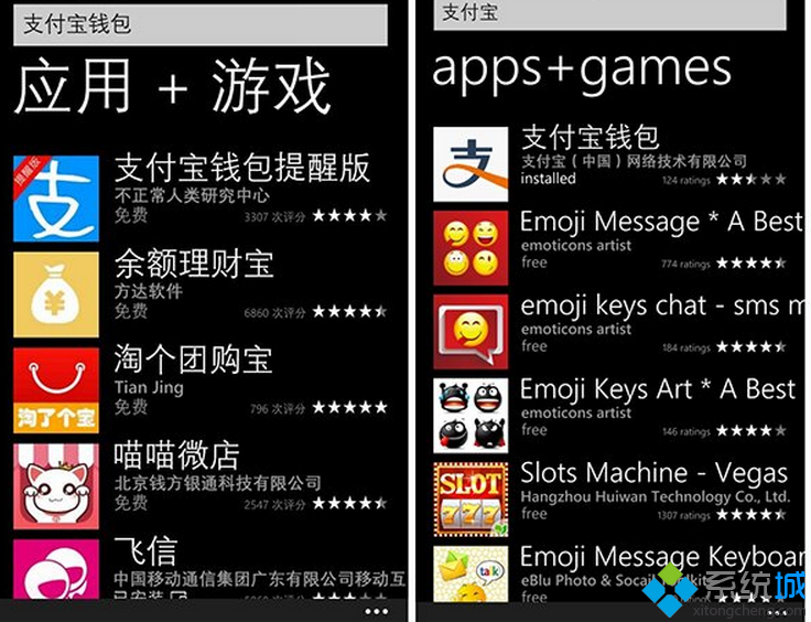 中国区和英国区市场对比