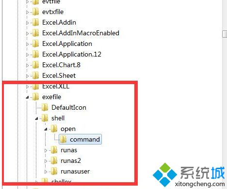 依次展开 依次展开