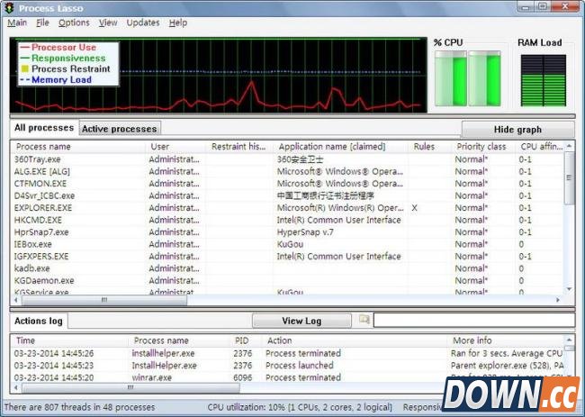 Process Lasso(系统历程优化配置优化东西) 8.6.4.3 多国语言版