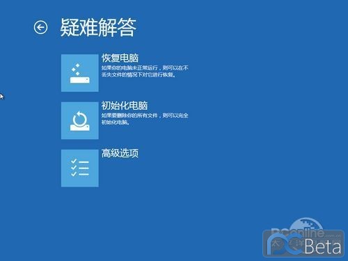 与300万技能人员互动交换 >>进入 Win8中文版集成了系统规复成果