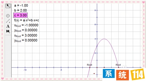 如何利用几许画板求任意一个一元二次方程的根