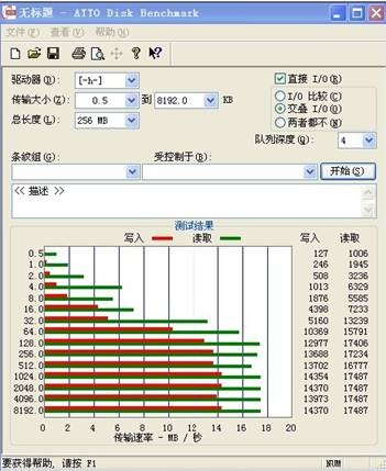 全球同步 博帝时尚拉链盘更名为Flex