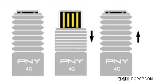 独家趣味仿生学设计,PNY虫虫盘问世