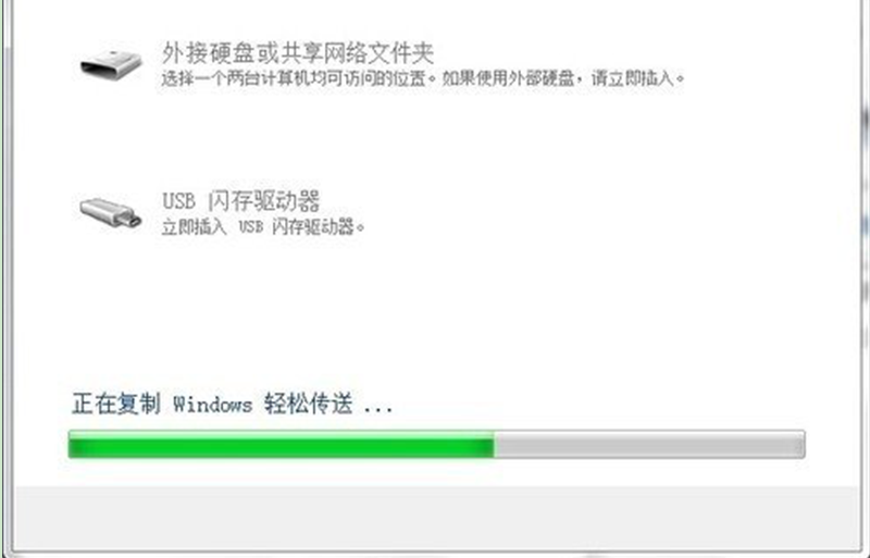 Windows7系统妙用轻松传送功能轻松传用户文件