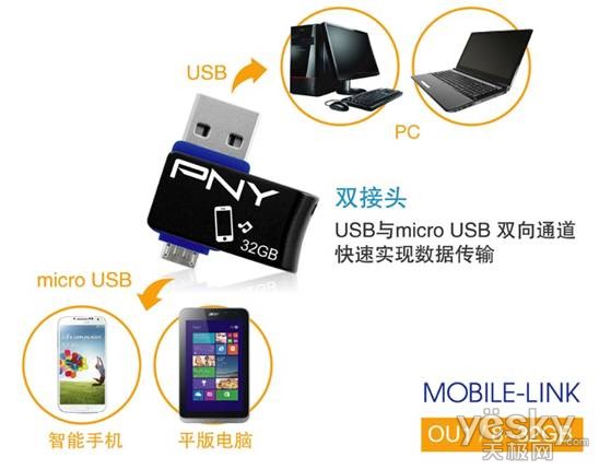 PNY 双接头手机U盘 支持OTG共享移动数据
