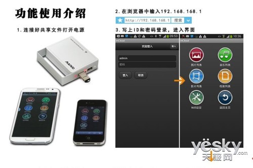 多功能云存储 MAIWO WiFi K340NAS