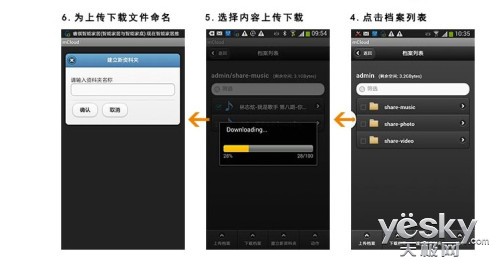 多功能云存储 MAIWO WiFi K340NAS