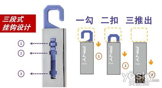 再续金属风情！PNY新品钩钩盘赏析