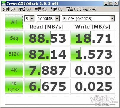 USB3.0黄金典范!HP x725w U盘评测