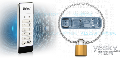 三重加密 朗科U618打造您独享的私密空间