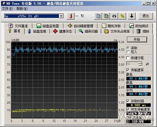 USB3.0黄金典范!HP x725w U盘评测