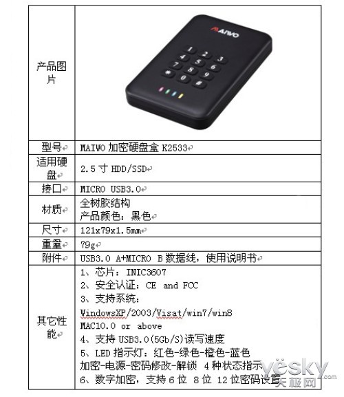 给移动硬盘加密 选择MAIWO K2533加密硬盘盒