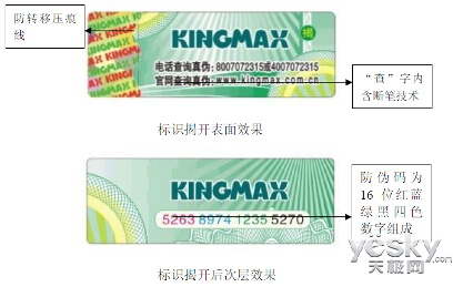 品质源自实力 KINGMAX以诚立诺