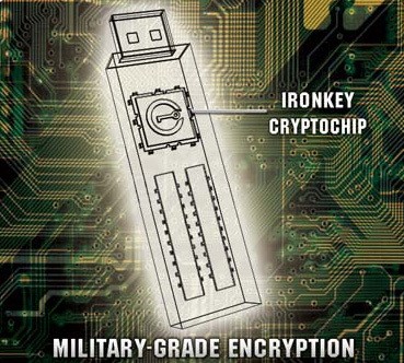 过把特工瘾&nbsp;加密U盘带有自动毁灭功能