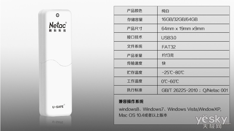 揭秘“写保护开关”“三大绝对”功能