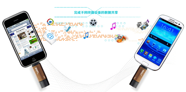 手机也能插闪存盘想体验就来朗科天猫旗舰店