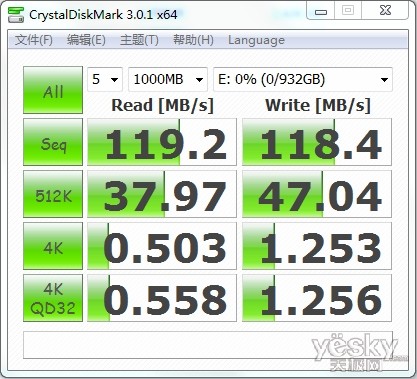 首款USB3.0移动硬盘！HP『铝行者』评测