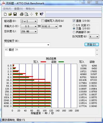 首款USB3.0移动硬盘！HP『铝行者』评测