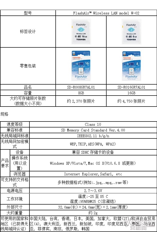 随时随地感动分享 尽在东芝FlashAir闪存卡