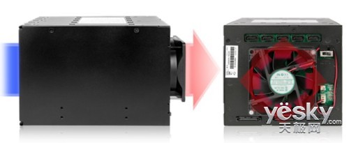 艾西达克携3.5寸硬盘抽取模组参展Computex