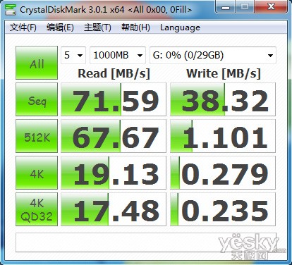 商务办公进入USB3.0时代 金士顿DTE30很型