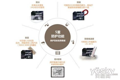 QQ截图20121126185754