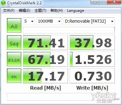 好礼收到手软 金士顿USB3.0闪存盘贴心实用