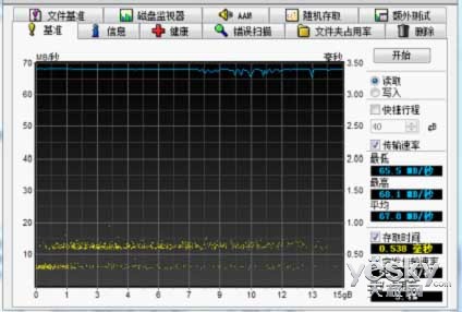 稳定与速度的集合朗科K308移动硬盘性能测试