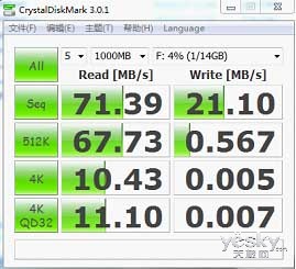 稳定与速度的集合朗科K308移动硬盘性能测试