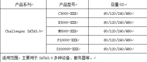 再薄一点！金胜超薄7mm固态硬盘上市