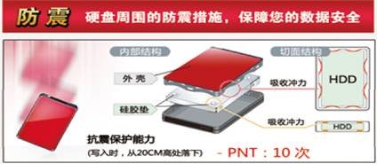 HD-PNTU3三款新色上市 缤纷你的世界