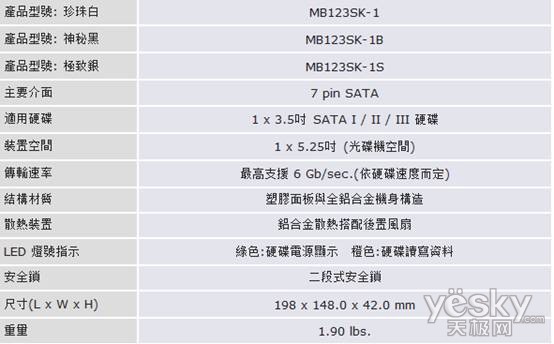 ICY DOCK内置硬盘抽取盒 最专业的存储保护