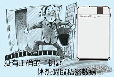 至强加密的移动硬盘我会到处说?