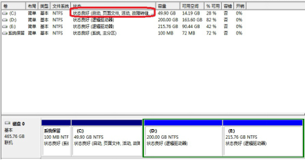  最新 开机雨林木风Win7系统出现BOOTMGR is Mssing提示怎么回事 