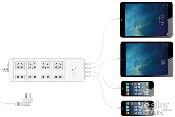 稳定的电流供应