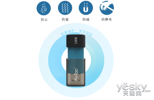 实用高于一切 朗科“轩玉”U308强势登陆