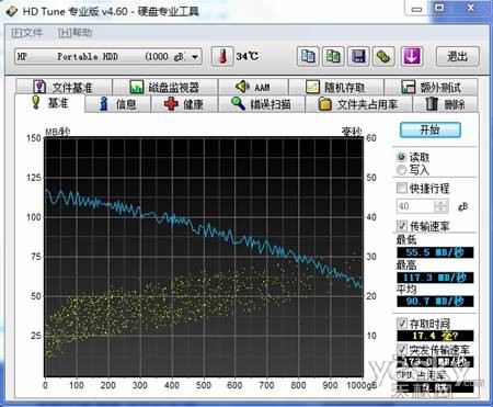 首款USB3.0移动硬盘！HP『铝行者』评测
