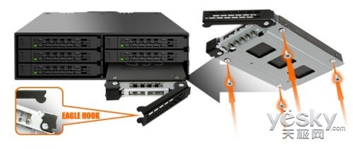 艾西达克满足您 有限空间做最大的储存效能