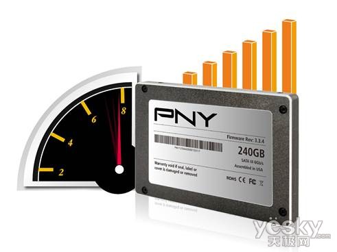 买的放心用的安心！PNY SSD闪亮登场