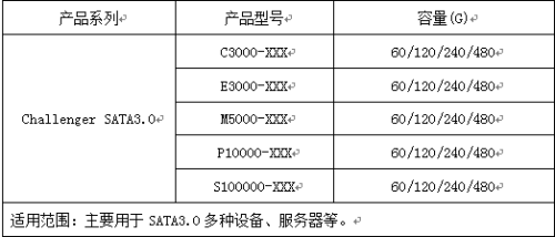 再薄一点!金胜超薄7mm固态硬盘上市