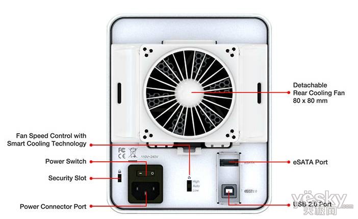 四个同时更好 ICY DOCK抽屉式硬盘盒受追捧