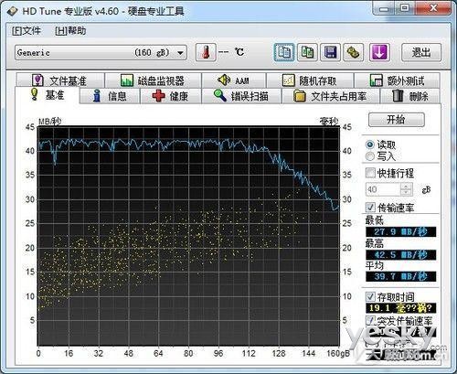 轻薄时尚首选 朗科K135移动硬盘评测