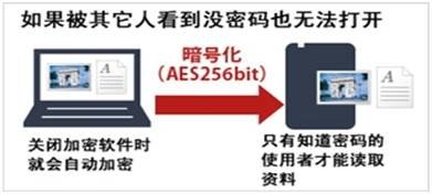 HD-PNTU3三款新色上市 缤纷你的世界