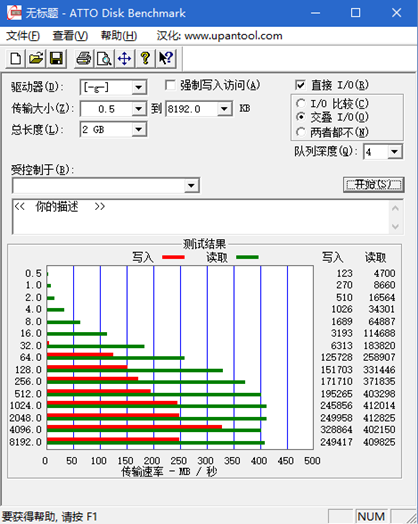 拷4k电影速度慢?来看看速度堪比SSD的闪存盘