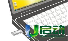 u盘怎么防病毒 不要直接双击打开u盘