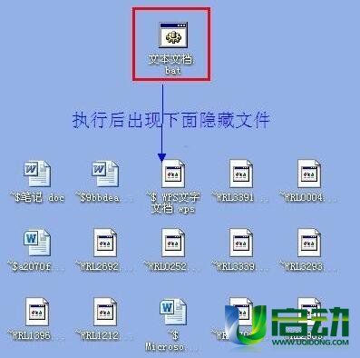 u盘文件夹变成exe了怎么办